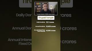 Tirupati Temple ke EARNINGS aur GOLD kitne Value ke hain?! | Ankur Warikoo #shorts
