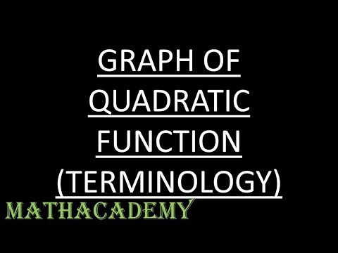 Graph of Quadratic Function and Terminology | Quadratics | Algebra 