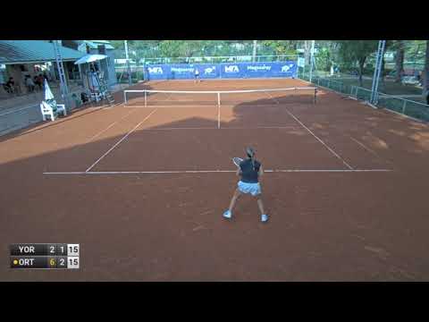 ILAY YORUK V BENEDETTA ORTENZI - W15 ANTALYA (last games)