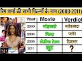 Kim Sharma All Movie List Kim Sharma All Hit And Flop Movies With Box Office Collection Analysis
