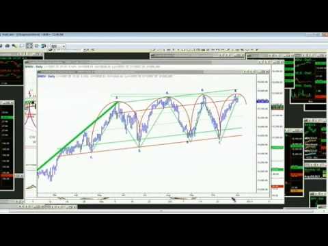 Nov 1st Tiger Technicians Hour with host Basil Chapman on TFNN   2013