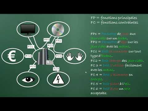 The Functional Specifications (CdCF)