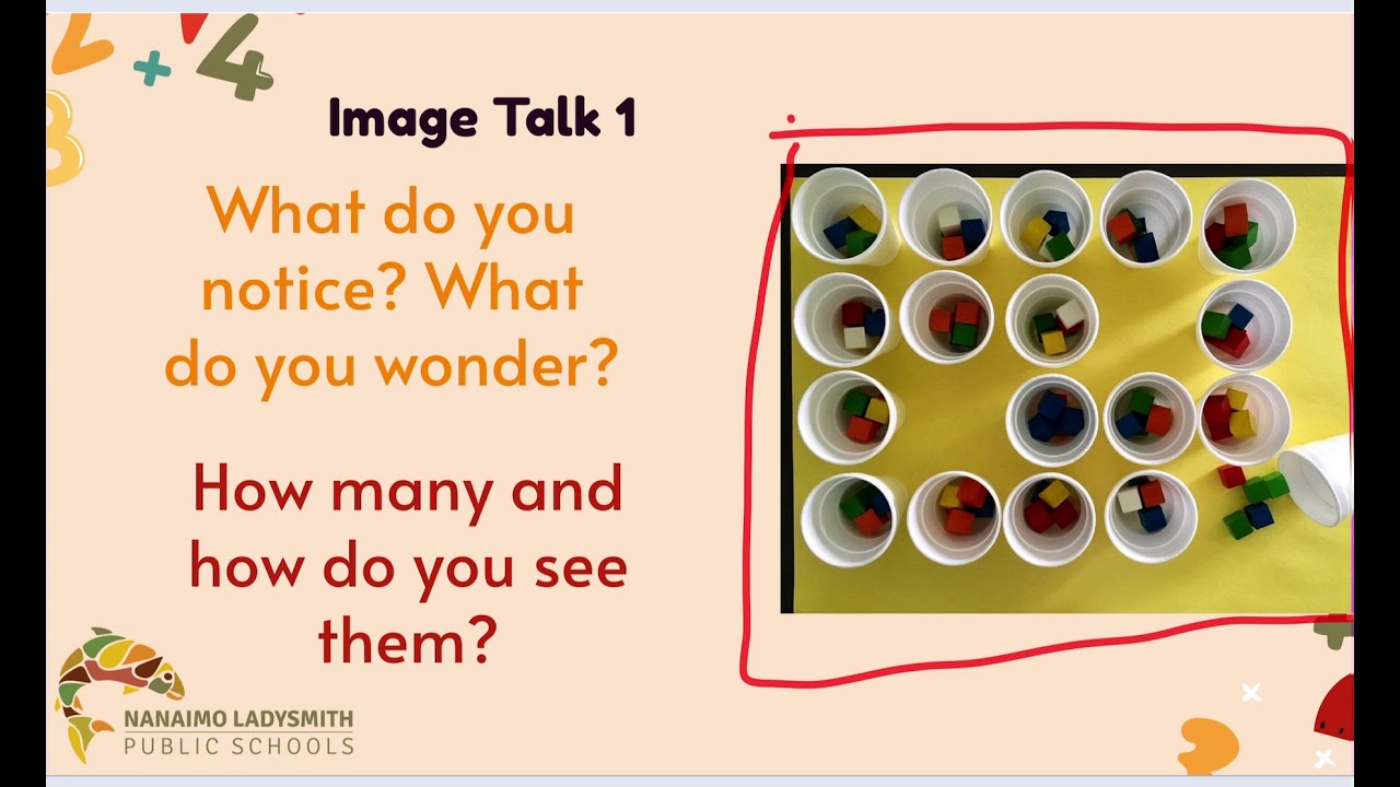 Math Routines: Number Talk Images