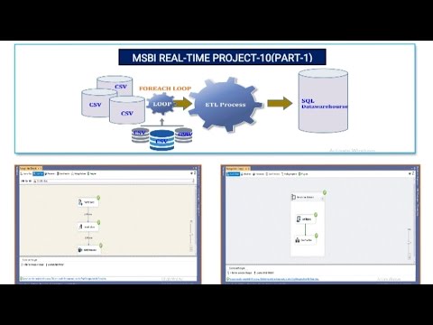 END TO END REALTIME MSBI PROJECT10|PART-1#ssis msbi