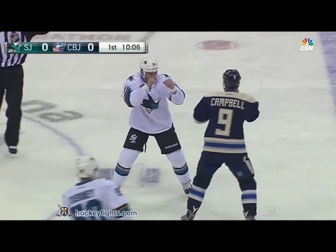 Mike Brown vs Gregory Campbell