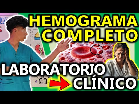 Complete Blood Count (CLINICAL LABORATORY) | GuiaMed