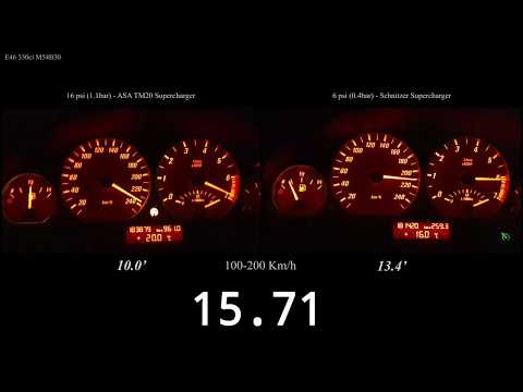 BMW e46 330Ci - 6 psi VS 16 psi of boost - Schnitzer VS ASA Supercharger
