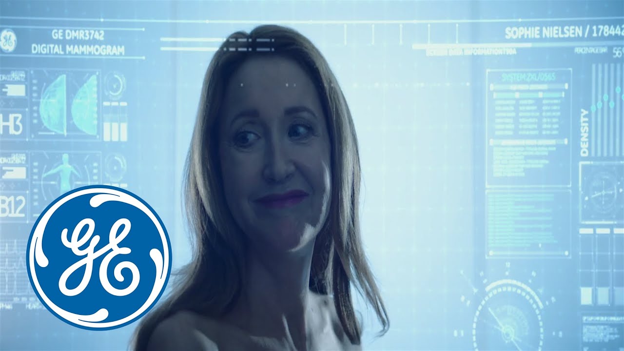 Healthcare of the Future