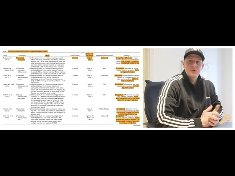 Volumen für den optimalen Muskelaufbau (Science based) | Meta-Analyse Brad Schoenfeld et al. (2016)