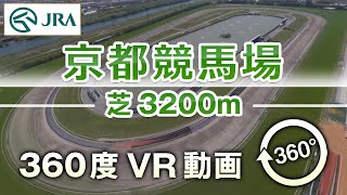 Attach YouTube