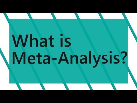 What is Meta Analysis - Definition Meaning Explained | Teacher Education Terms || SimplyInfo.net