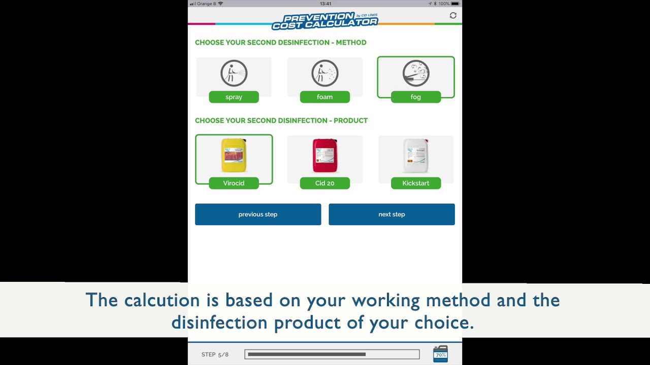 Prevention cost calculator