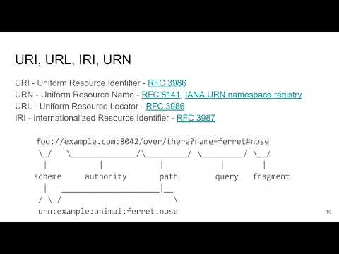 NSWI145-l01 - Úvod, technické prerekvizity - Webové služby