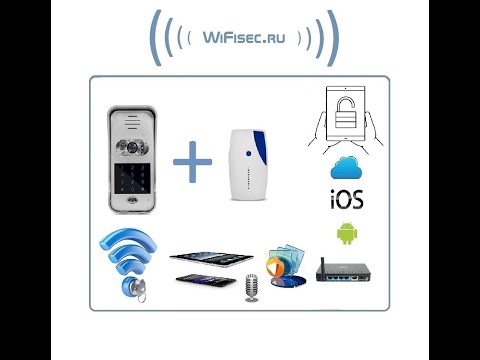 Вызывная панель видеодомофона WiFi/LAN с сенсорной кодовой панелью, с DVR, HD (до -20) Артикул: DE-WTL-WF02