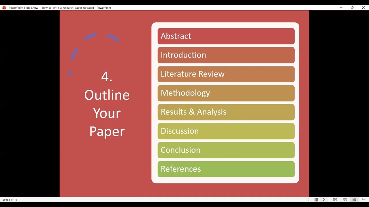 How to Write a Research Paper Step-by-Step (Beginner-Friendly Guide)
