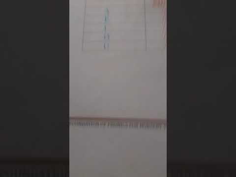 Phonics/Diction Book: THE FOUNDATION OF PHONETICS by ABDULMUJEEB ABIODUN BUSARI +2348039117894