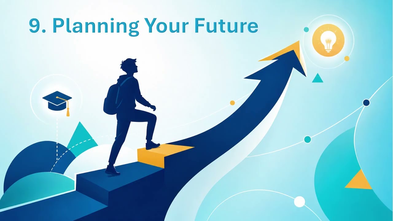 Planning Your Future