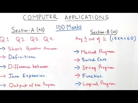 ICSE 2018 Computer Applications PATTERN & TIPS