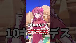 【偏見】スプラトゥーン3○○使いが言いそうなことPart.3【スプラトゥーン3】【オリキャラ】【ゆっくり茶番】