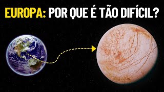 Por que é tão Difícil chegar a Lua Europa?