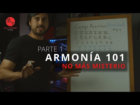 Teoría Musical 101: No más Misterio - Parte 1