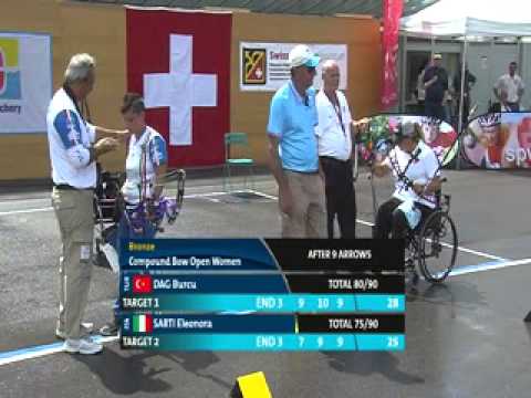Nottwil 2014 – European Para Championships | Compound individual finals