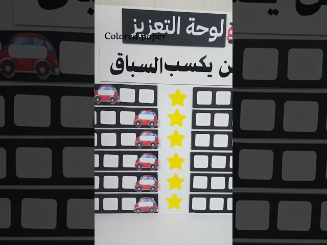 لوحة تعزيز/من يكسب السباق