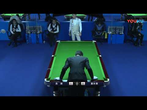 Lu Xin (CHN) VS Ahmed Morsi (EGY) - 2018 World Chinese 8 Ball Masters Grand Final