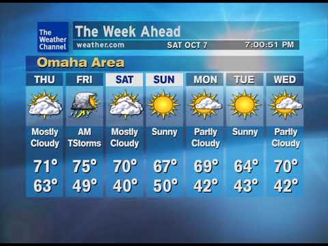 WeatherSTAR XL Simulation - Omaha, ne