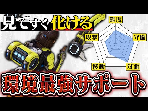 トンナントクラスについて詳しく解説