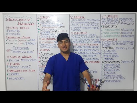 Introducción a la psicología, para los estudiantes preuniversitarios de la (UNTRM,UNT, UNMSM,ETC).
