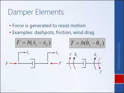 System Dynamics and Control  Module 4   Modeling Mechanical Systems