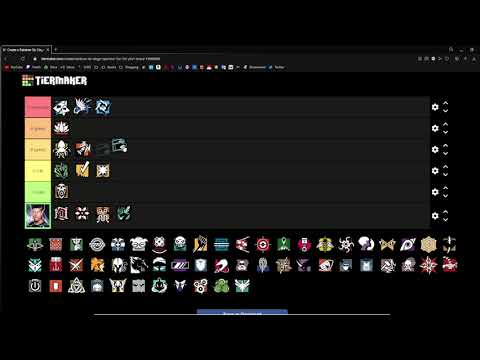 Rainbow Six: Siege Operator Tierlist Y8S1 (feat. NotSalin)