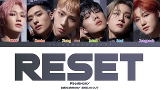 Cover art for Reset