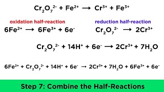 SOLVED: What is the oxidation number of manganese in KMnO4? 6) consider the following equation: CrO4 SO;2 CrO4? SOA A) Write the oxidation numbers for each element underneath the above reaction B) Whi