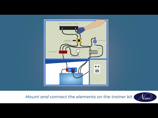 Design construct and test a circuit to activate a single Acting cylinder -P2