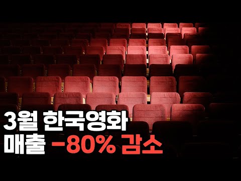 죽어가는 영화계를 살릴 의외의 대작