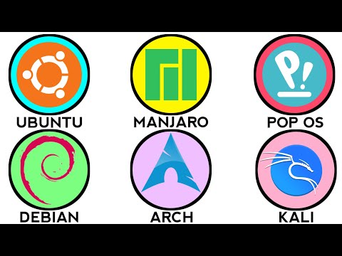 Every Linux Distro Explained In 5 Minutes