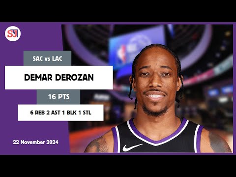 DEMAR DEROZAN 16 PTS vs LAC 22 Nov 24-25 SAC Highlights