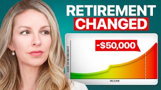 These 2026 Rule Changes Could Save (or Cost) You $50,000 in Retirement
