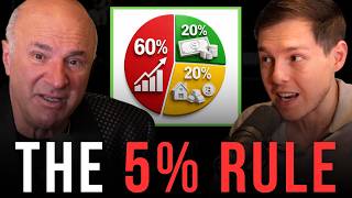 The SMARTEST Way to Invest Right Now | Kevin O’Leary