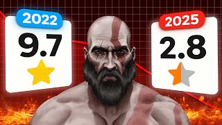 The Rise and Fall of FarFromWeak