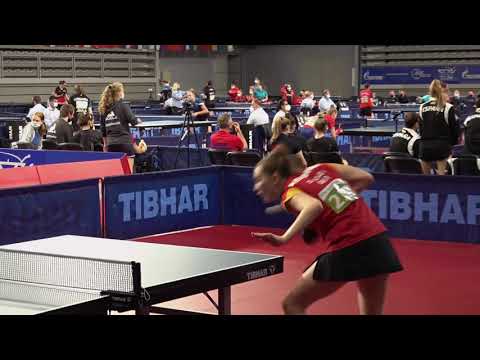 #EYC2021 Highlights 20.07.2021 in Varazdin