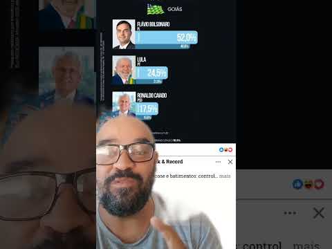 pesquisa de Goiás #noticias #noticia #goiania #viralvideo