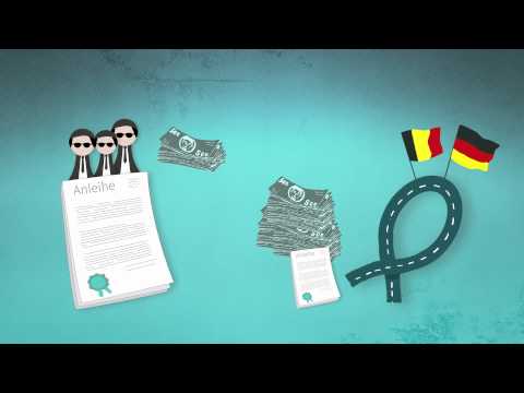 Langfristige Investitionen? – Privatisierung!