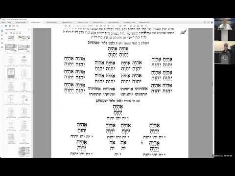 הרב יואל חקון - ראש השנה תשפ״ז - שופר - שיעור 04 - סידור - חילוף.