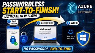 The NEW Passwordless Onboarding Flow | TAP → Passkey → Autopilot → WHf