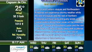 Tropical Storm "RAMON" Satellite Images October 12, 2011