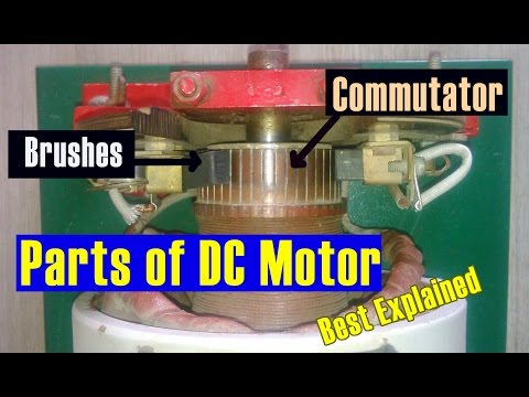 Parts of DC Motor