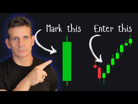 I Always Wait For THIS Before Entering Trades  ( Unsharp Candles )
